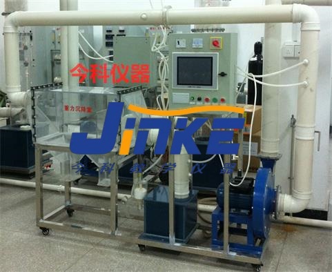 文丘里除塵器效率如何？