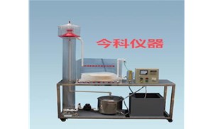 uasb厭氧反應(yīng)器要停留多長時間