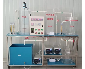 城市生活垃圾處理產品系列表